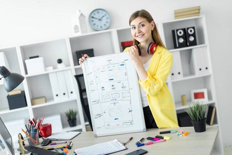 Менеджер проектов: задачи, компетенции, полномочия