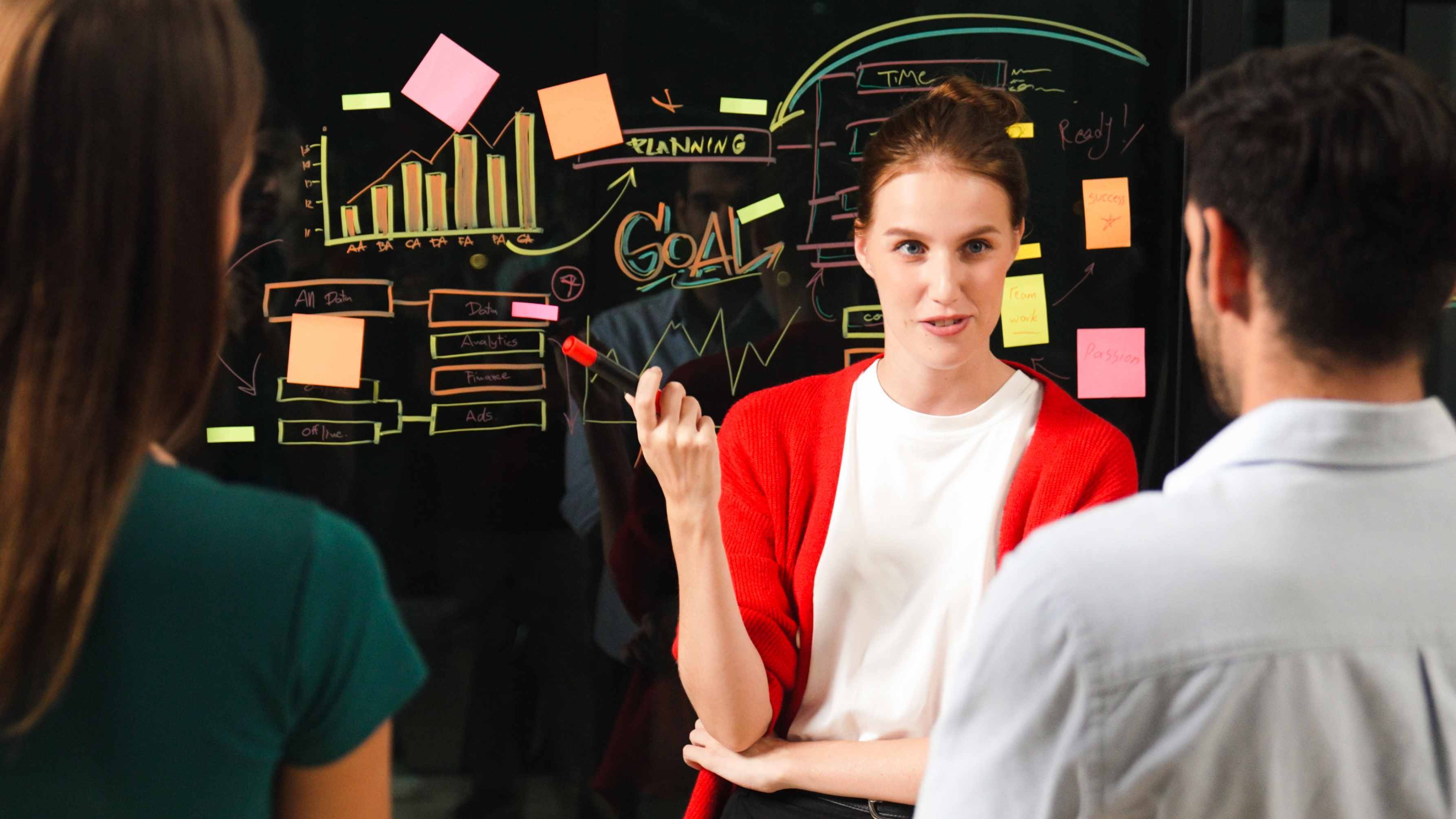 Чек-лист: определение потребностей вашей аудитории